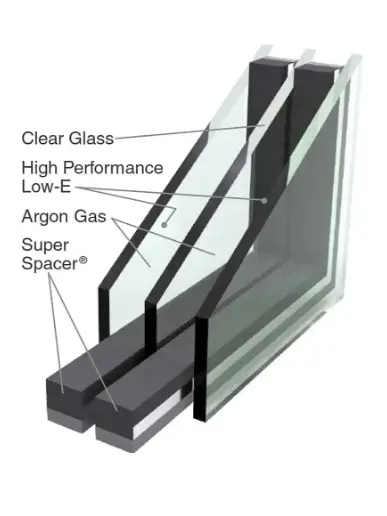 Windows Direct Windows security. My Topp Home - My Topp Home